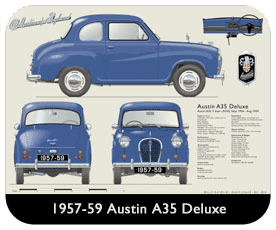 Austin A35 2 door Deluxe 1957-59 Place Mat, Small